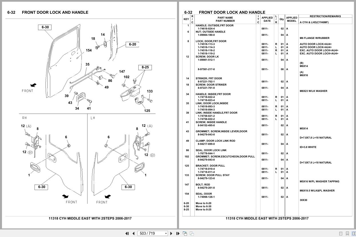 Isuzu Truck CYH MIDDLE EAST with 2STEPS 2006 2017 Parts Catalog 11318 (2)