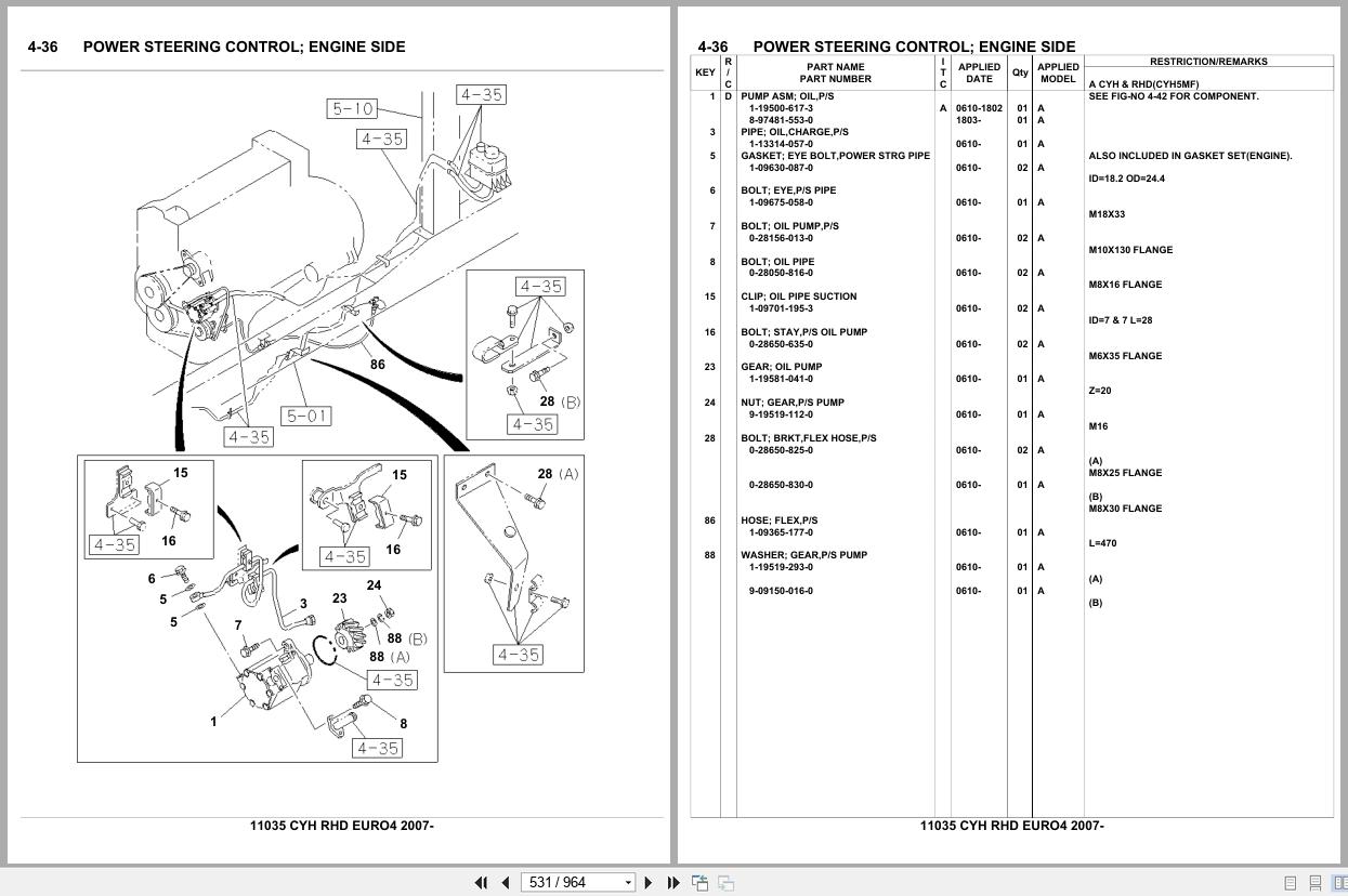 Isuzu Truck CYH RHD EURO4 2007 Parts Catalog 11035 (2)