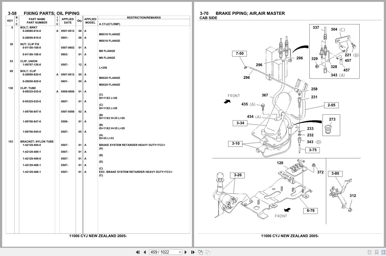 Isuzu Truck CYJ NEW ZEALAND 2005 Parts Catalog 11006 (2)