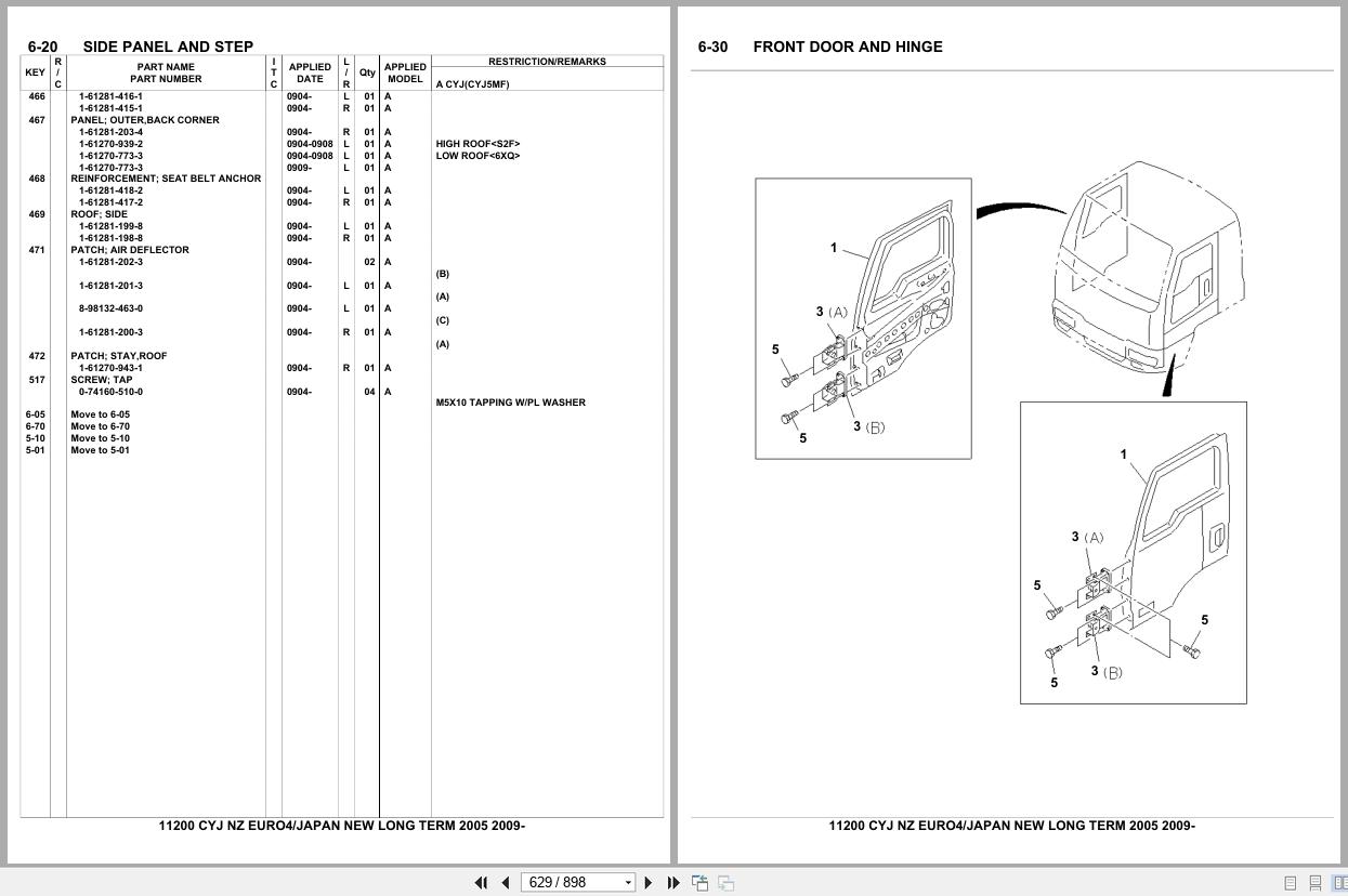 Isuzu Truck CYJ NEW ZEALAND EURO4 JAPAN NEW LONG TERM 2005 2009 Parts Catalog 11200 (2)