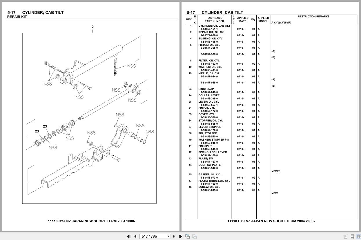 Isuzu Truck CYJ NEW ZEALAND JAPAN NEW SHORT TERM 2004 2008 Parts Catalog 11110 (2)