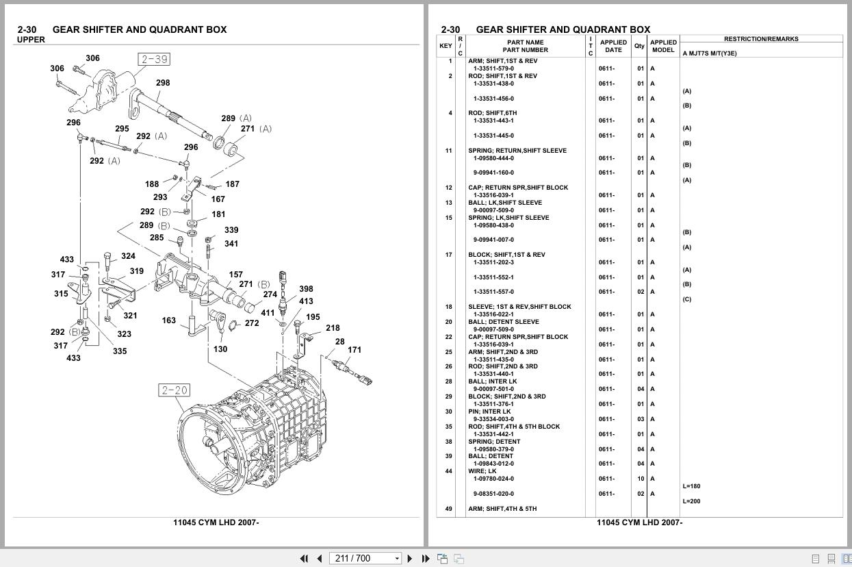 Isuzu Truck CYM LHD 2007 Parts Catalog 11045 (2)