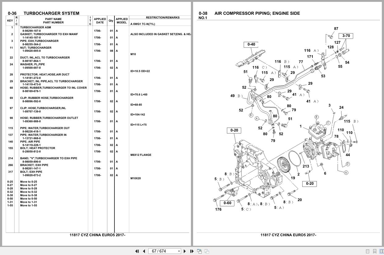 Isuzu Truck CYZ CHINA EURO5 2017 Parts Catalog 11817 (2)