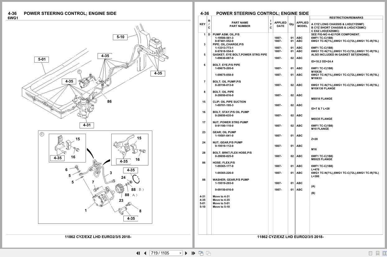 Isuzu Truck CYZ EXZ LHD EURO2 EURO3 EURO5 2018 Parts Catalog 11862 (2)