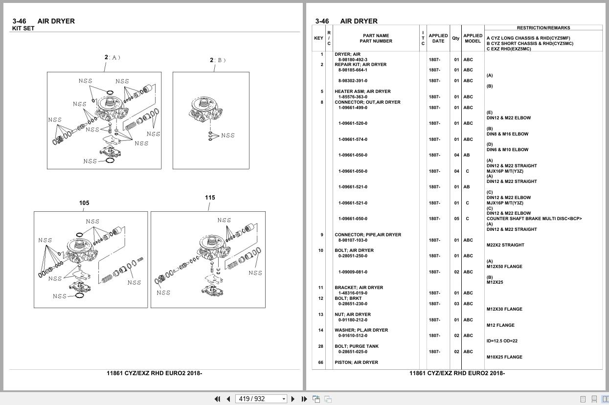 Isuzu Truck CYZ EXZ RHD EURO2 2018 Parts Catalog 11861 (2)