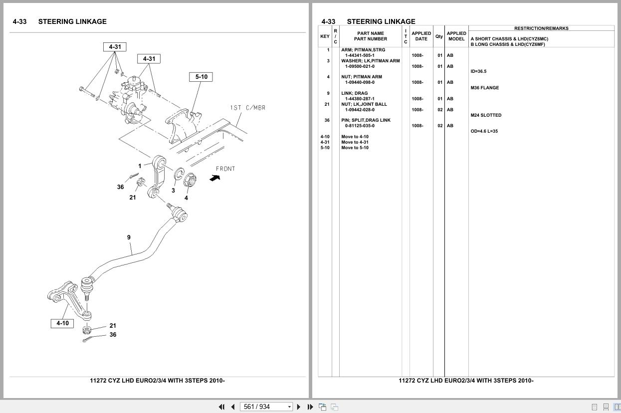 Isuzu Truck CYZ LHD EURO2 EURO3 EURO4 with 3STEPS 2010 Parts Catalog 11272 (2)