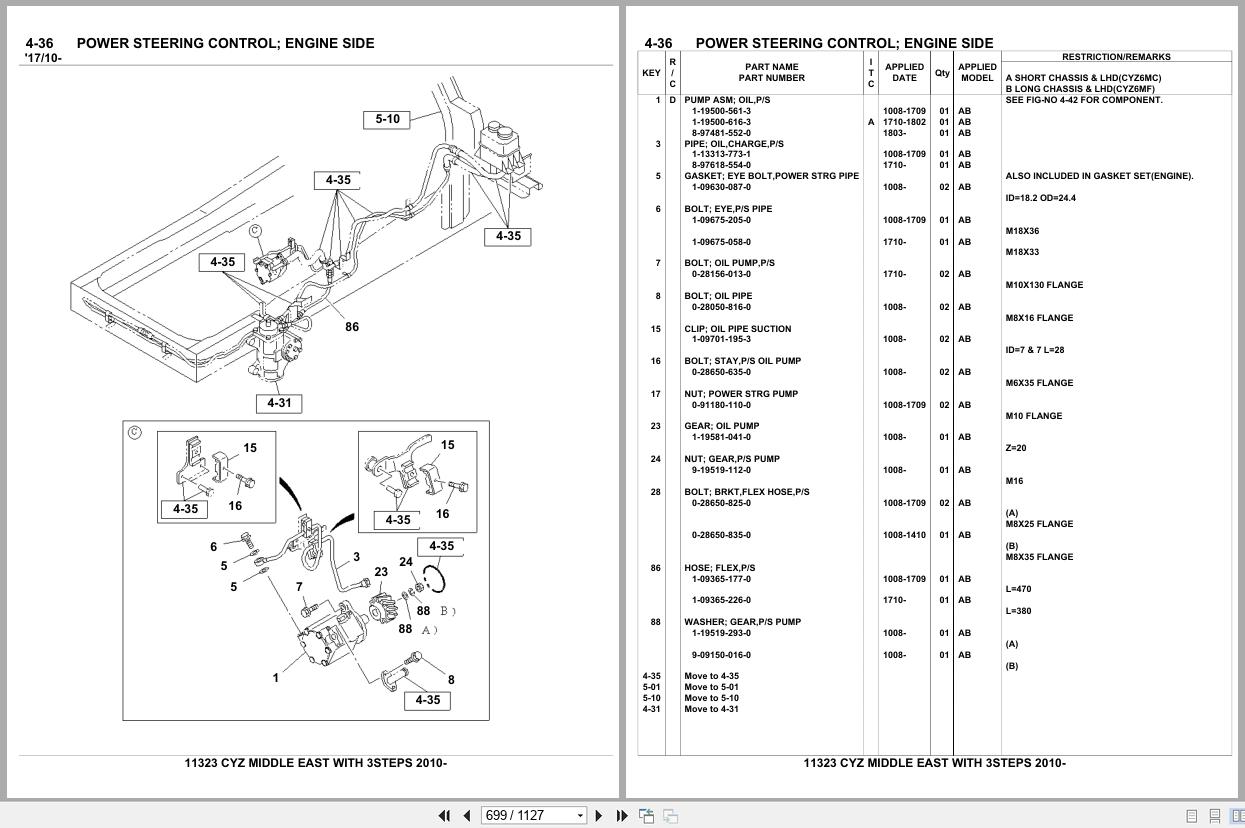 Isuzu Truck CYZ MIDDLE EAST with 3STEPS 2010 Parts Catalog 11323 (2)