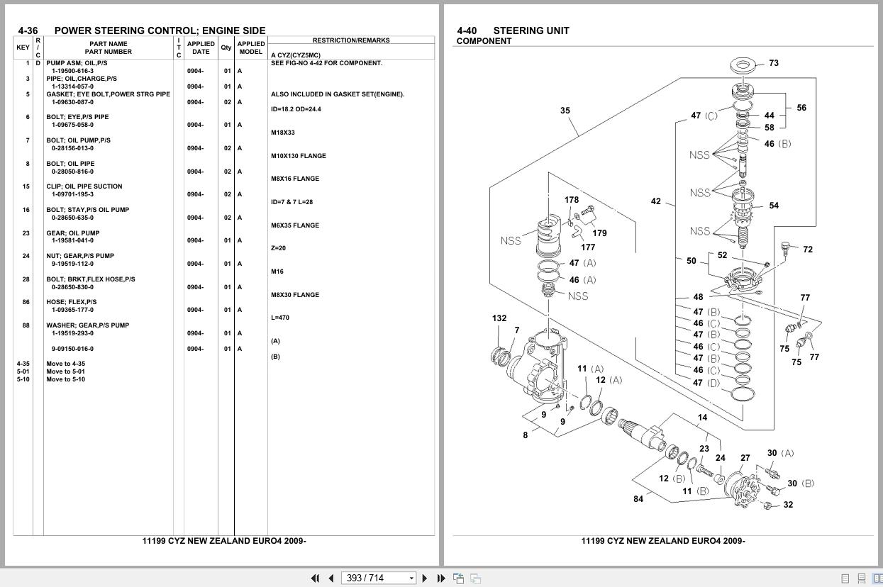 Isuzu Truck CYZ NEW ZEALAND EURO4 2009 Parts Catalog 11199 (2)