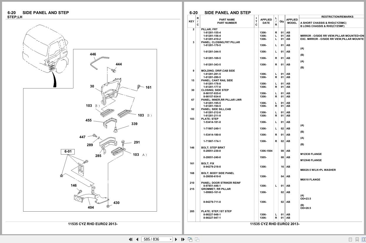 Isuzu Truck CYZ RHD EURO2 2013 Parts Catalog 11535 (2)