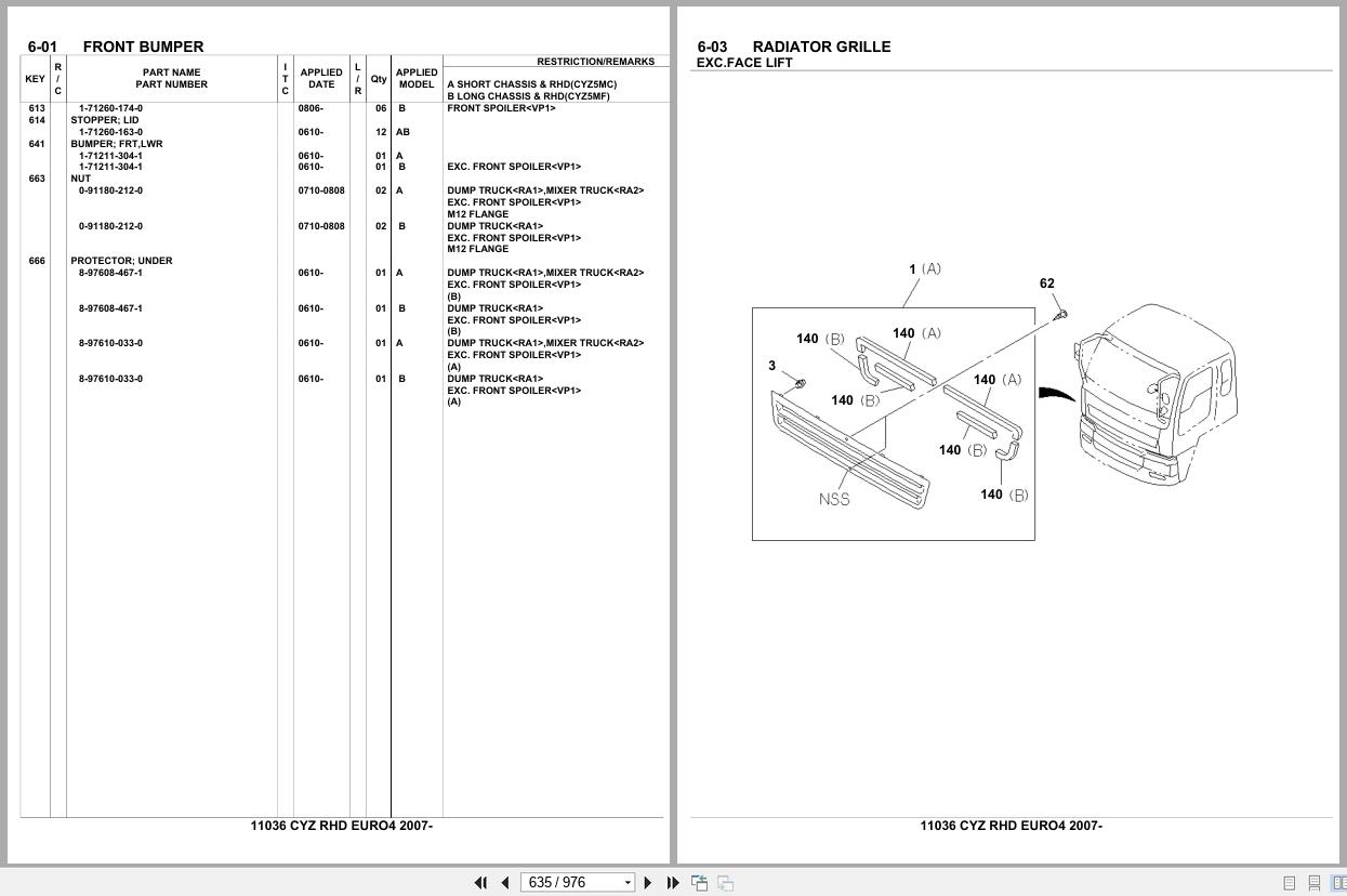 Isuzu Truck CYZ RHD EURO4 2007 Parts Catalog 11036 (2)