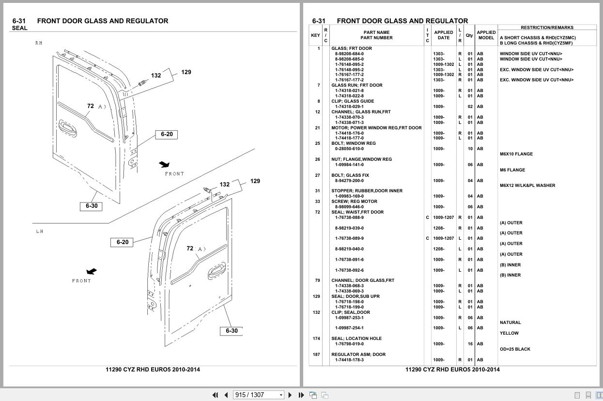 Isuzu Truck CYZ RHD EURO5 2010 2014 Parts Catalog 11290 (2)
