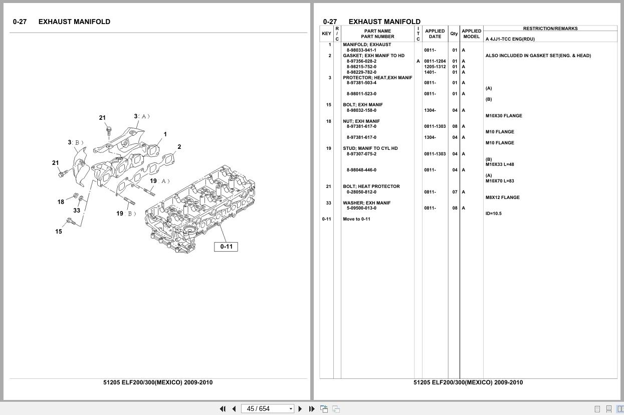 Isuzu Truck ELF200 ELF300 MEXICO 2009 2010 Parts Catalog 51205 (2)