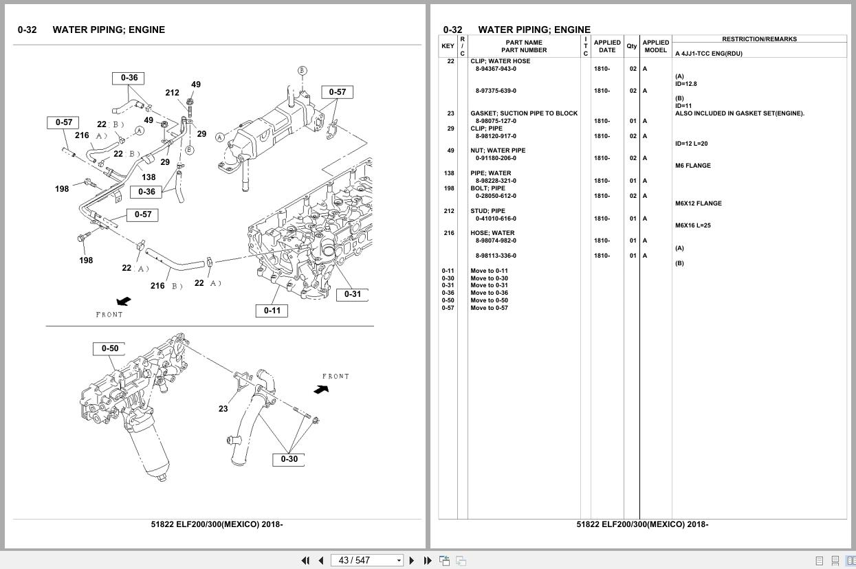 Isuzu Truck ELF200 ELF300 MEXICO 2018 Parts Catalog 51822 (2)
