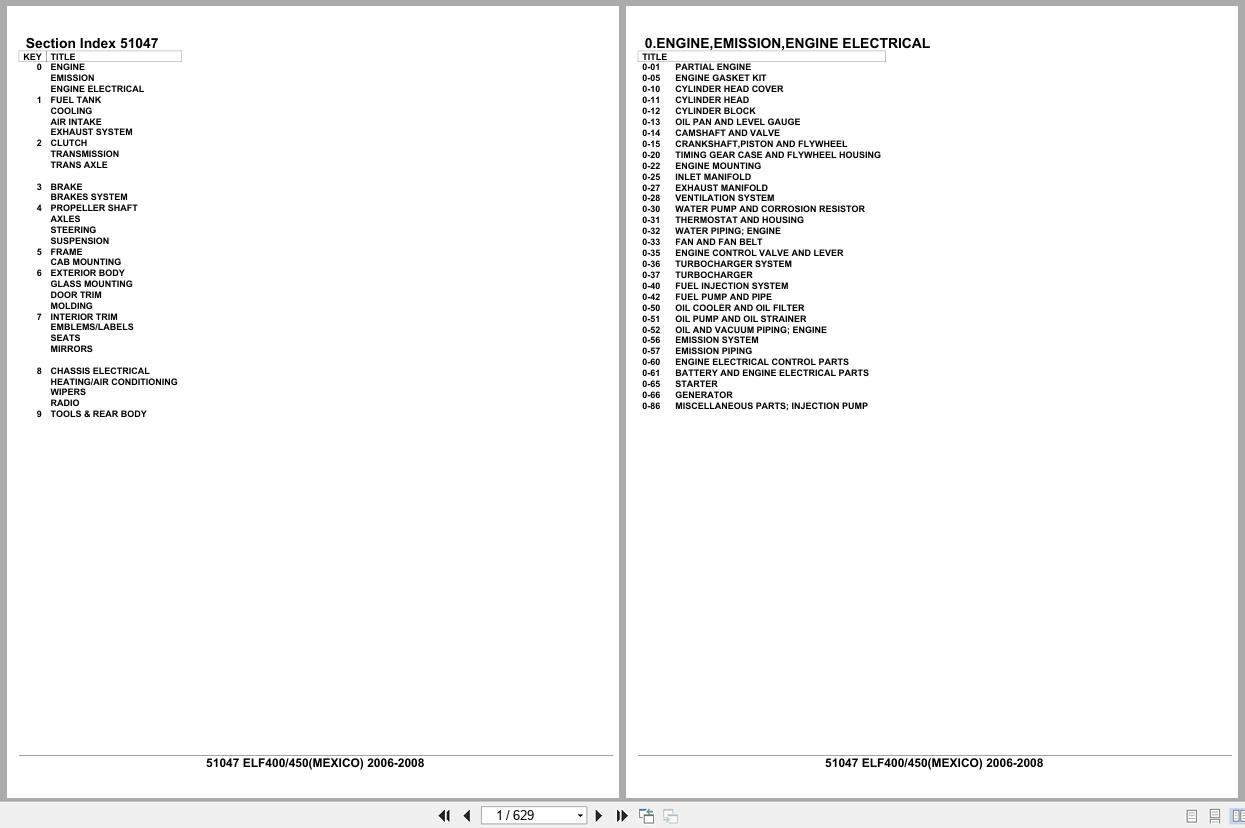 Isuzu Truck ELF400 ELF450 MEXICO 2006 2008 Parts Catalog 51047 (1)