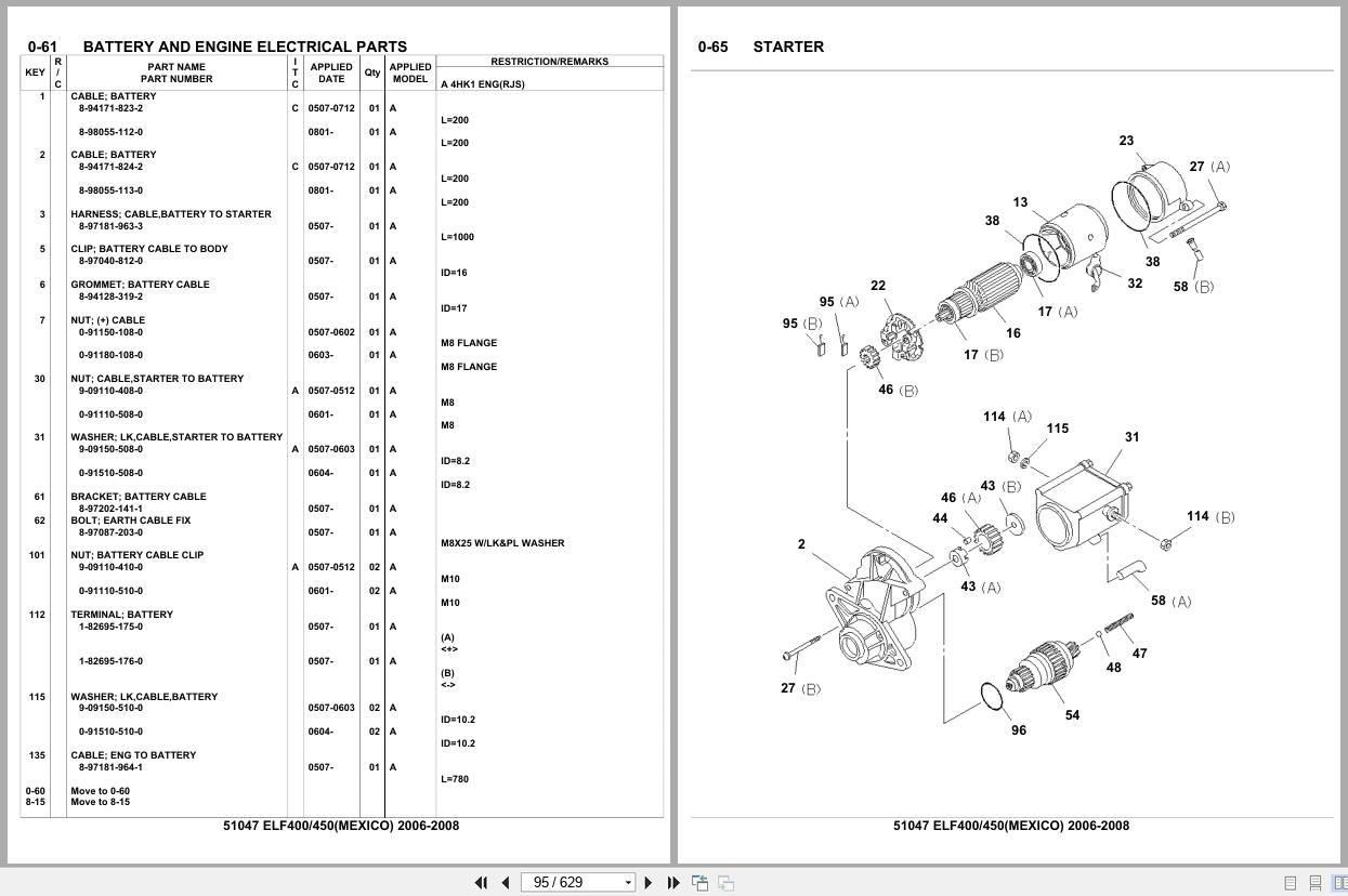 Isuzu Truck ELF400 ELF450 MEXICO 2006 2008 Parts Catalog 51047 (2)