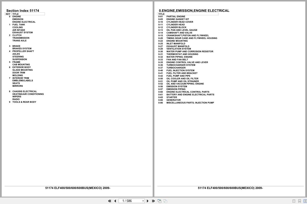 Isuzu Truck ELF400 ELF500 ELF600 ELF600BUS MEXICO 2009 Parts Catalog 51174 (1)