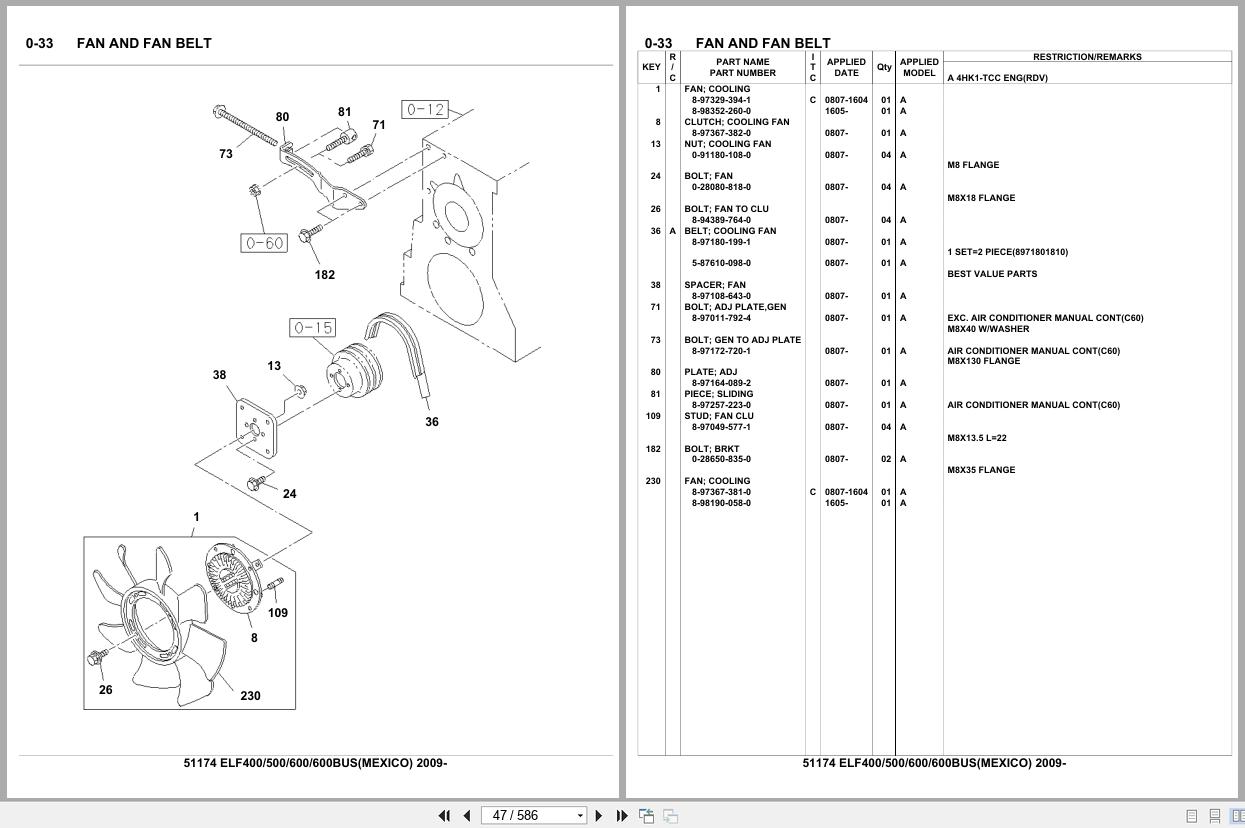 Isuzu Truck ELF400 ELF500 ELF600 ELF600BUS MEXICO 2009 Parts Catalog 51174 (2)