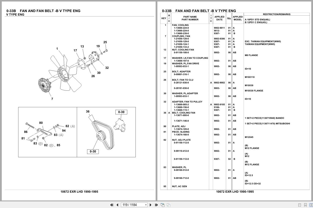 Isuzu Truck EXR LHD 1990 1995 Parts Catalog 10672 (2)