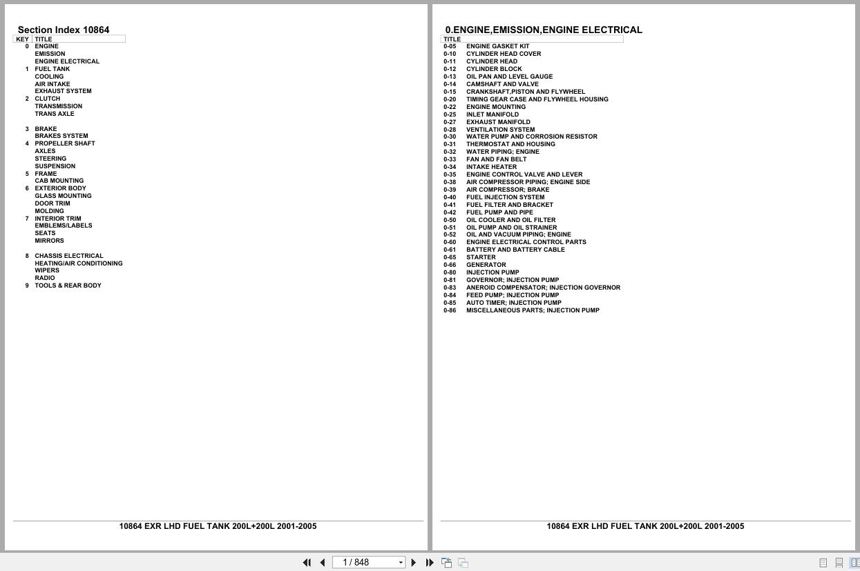 Isuzu Truck EXR LHD FUEL TANK 200L+200L 2001 2005 Parts Catalog 10864 (1)