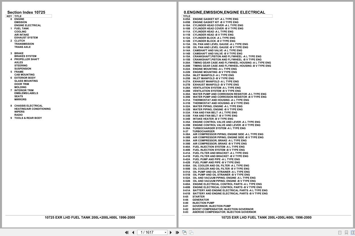 Isuzu Truck EXR LHD FUEL TANK 200L+200L 400L 1996 2000 Parts Catalog 10725 (1)