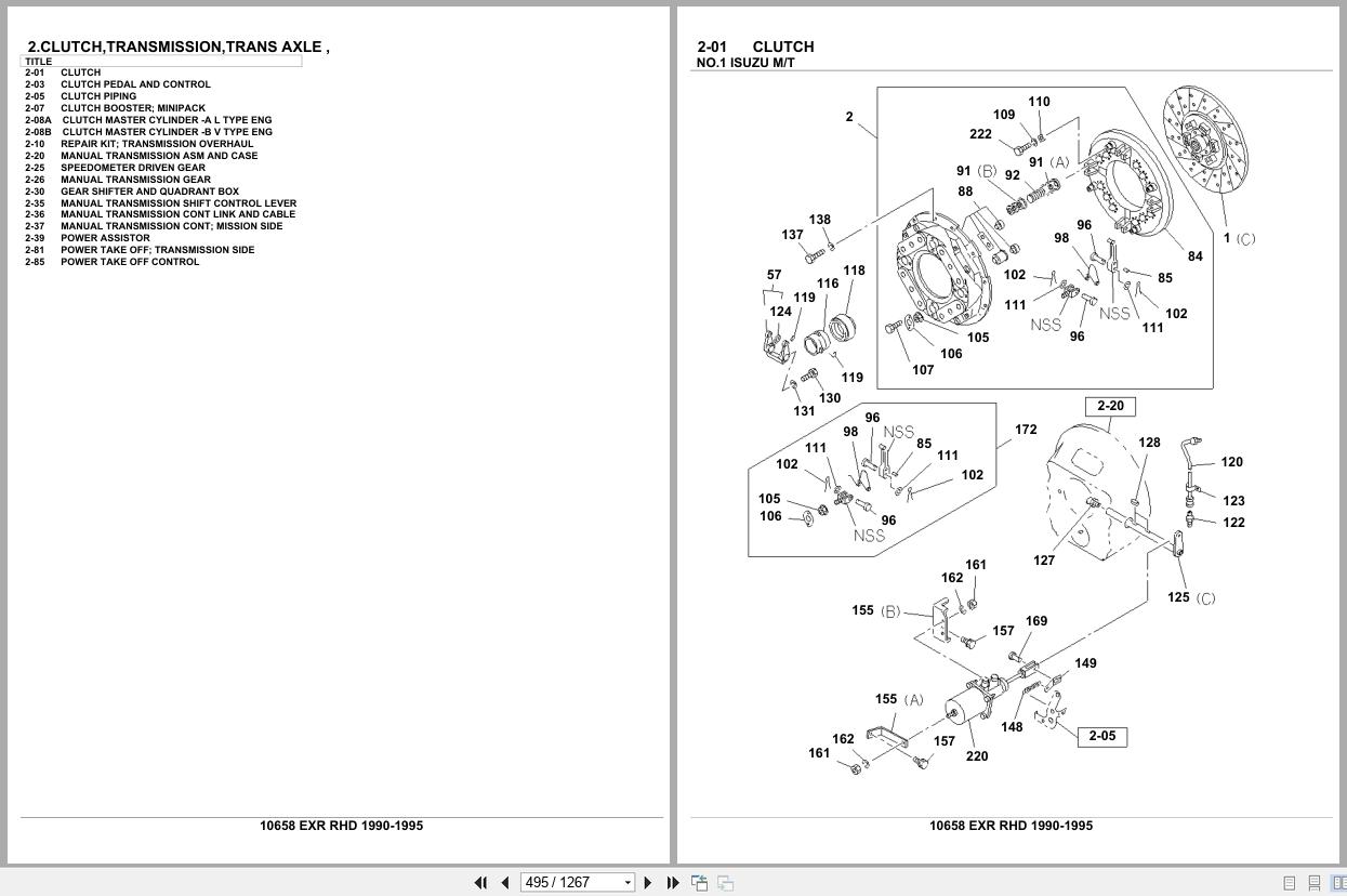 Isuzu Truck EXR RHD 1990 1995 Parts Catalog 10658 (2)