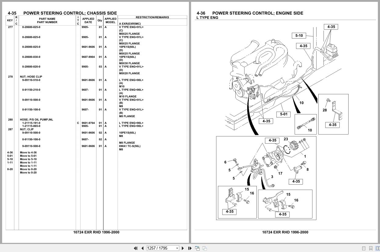 Isuzu Truck EXR RHD 1996 2000 Parts Catalog 10724 (2)