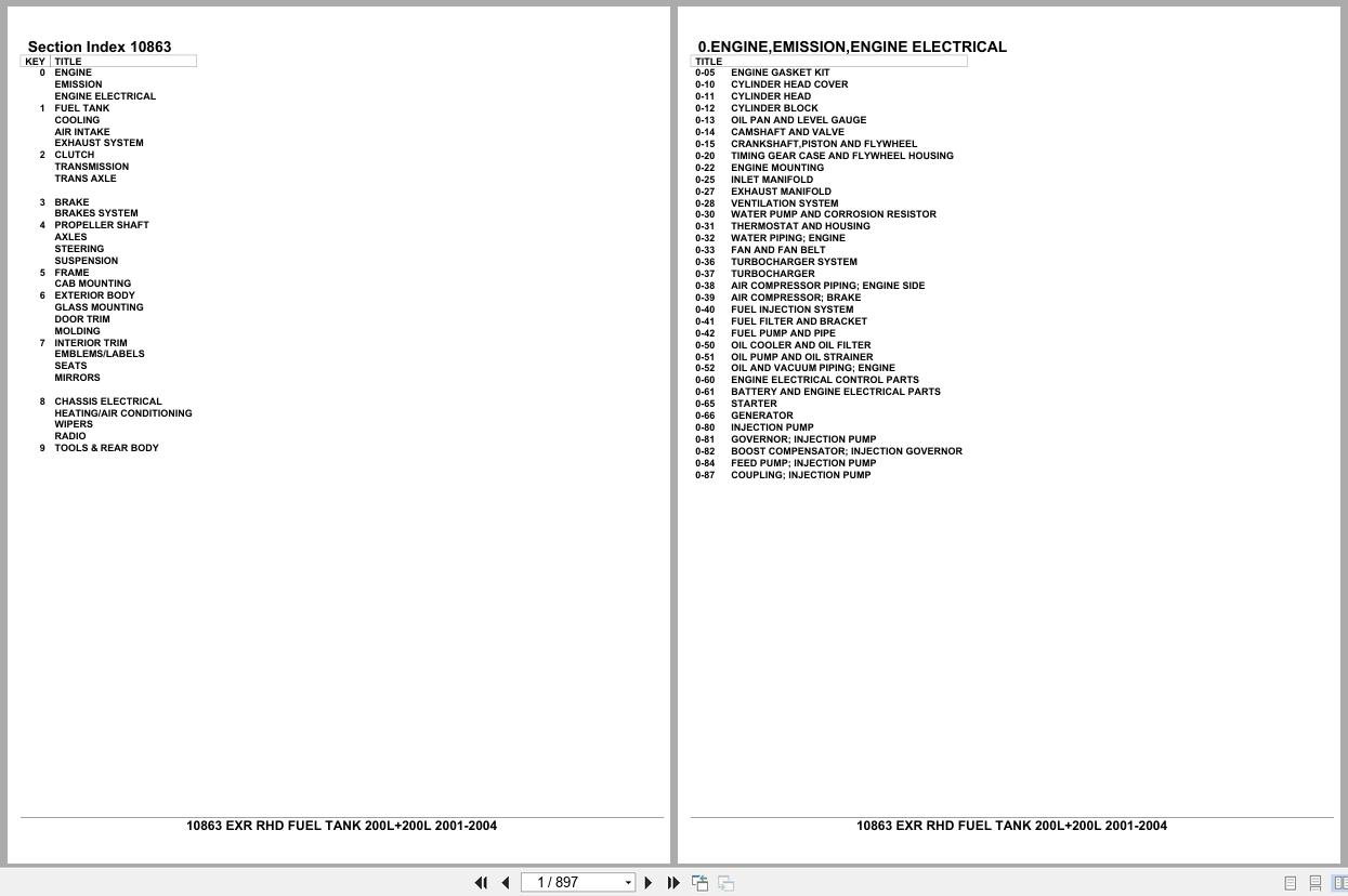Isuzu Truck EXR RHD FUEL TANK 200L+200L 2001 2004 Parts Catalog 10863 (1)