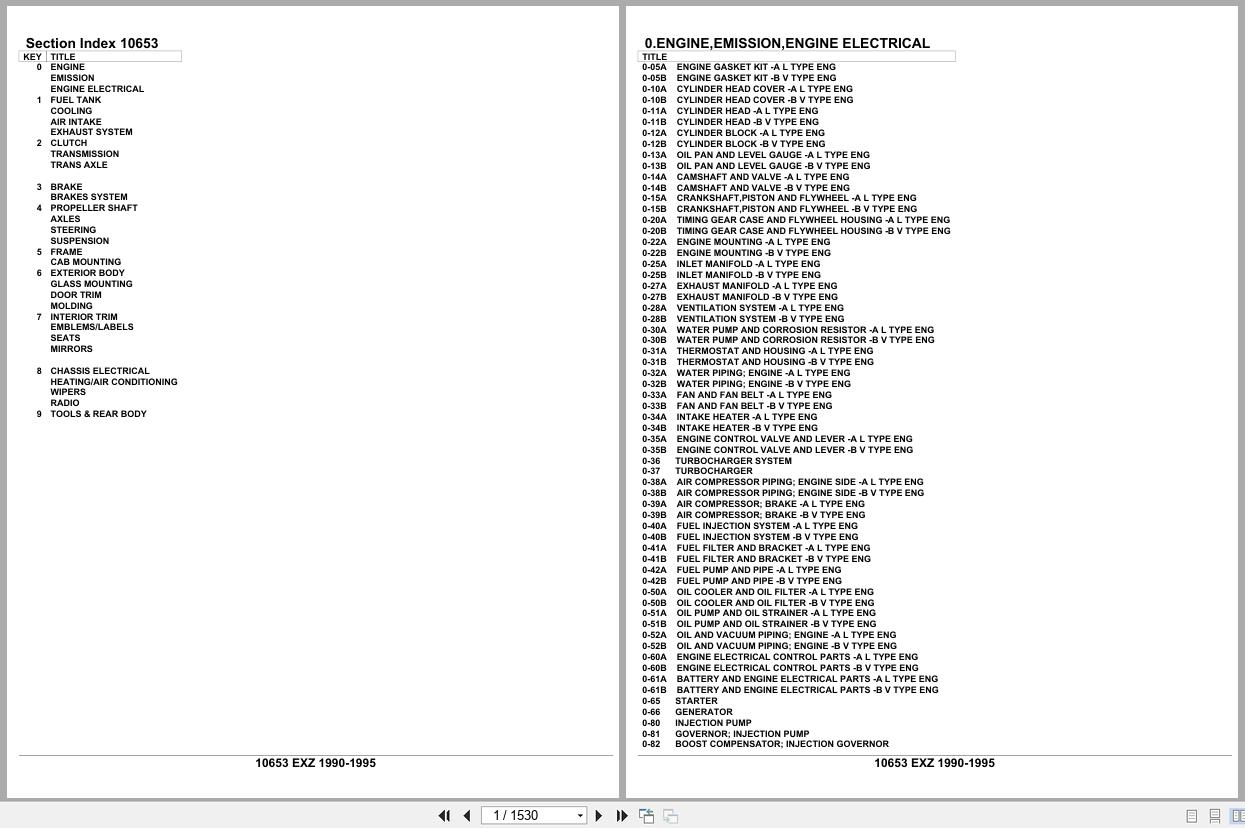Isuzu Truck EXZ 1990 1995 Parts Catalog 10653 (1)