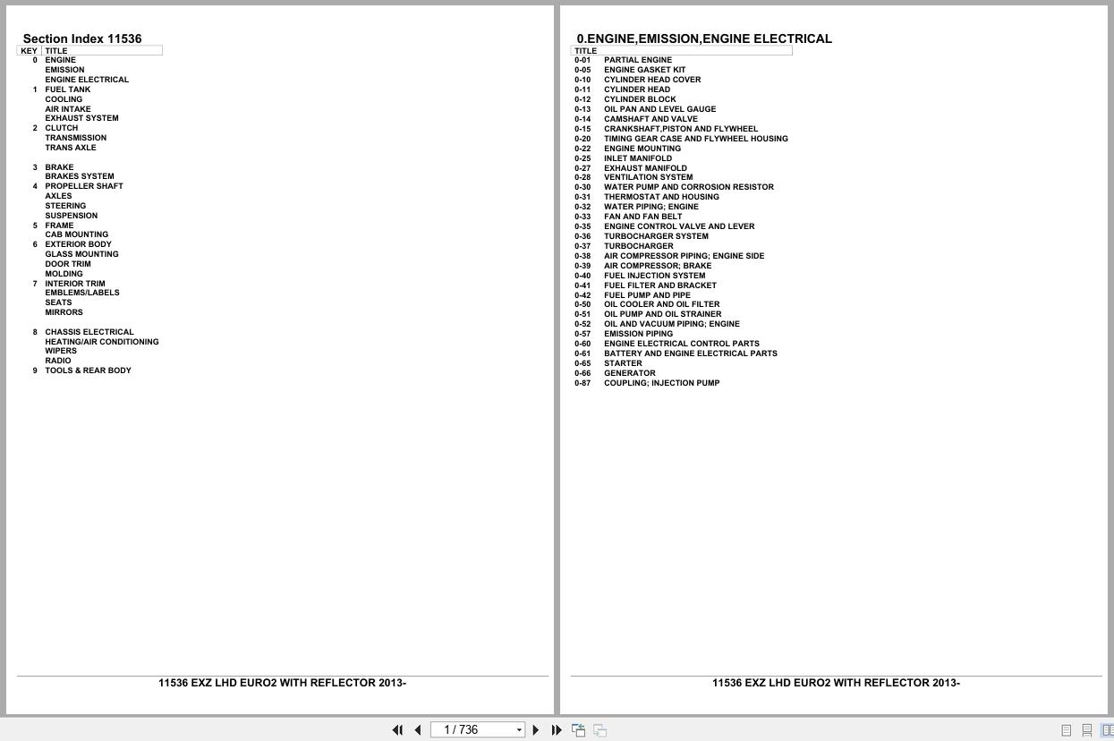 Isuzu Truck EXZ LHD EURO2 with REFLECTOR 2013 Parts Catalog 11536 (1)