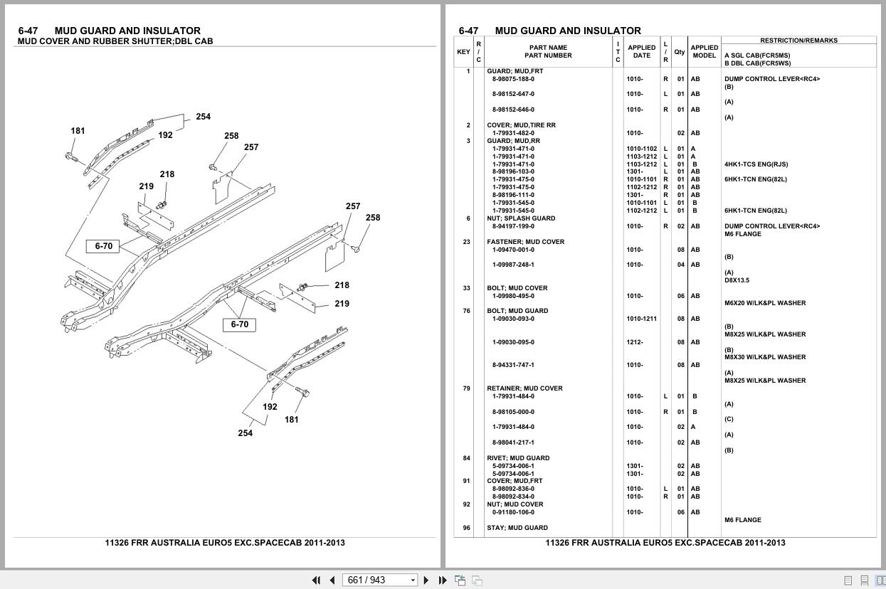 Isuzu Truck FRR AUSTRALIA EURO5 EXC.SPACECAB 2011 2013 Parts Catalog 11326 (2)