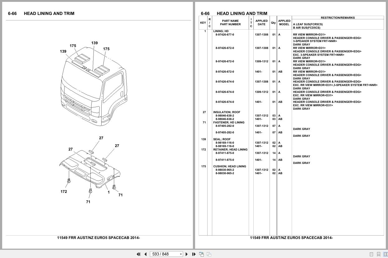 Isuzu Truck FRR AUSTRALIA NEW ZEALAND EURO5 SPACECAB 2014 Parts Catalog 11549 (2)