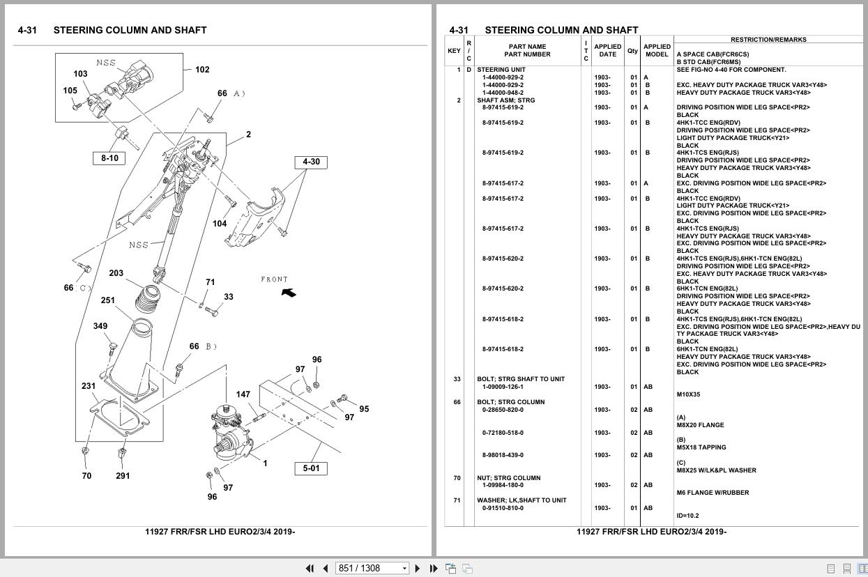 Isuzu Truck FRR FSR LHD EURO2 EURO3 EURO4 2019 Parts Catalog 11927 (2)