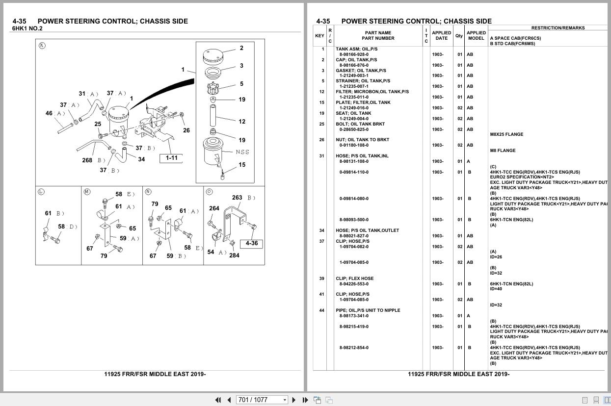 Isuzu Truck FRR FSR MIDDLE EAST 2019 Parts Catalog 11925 (2)