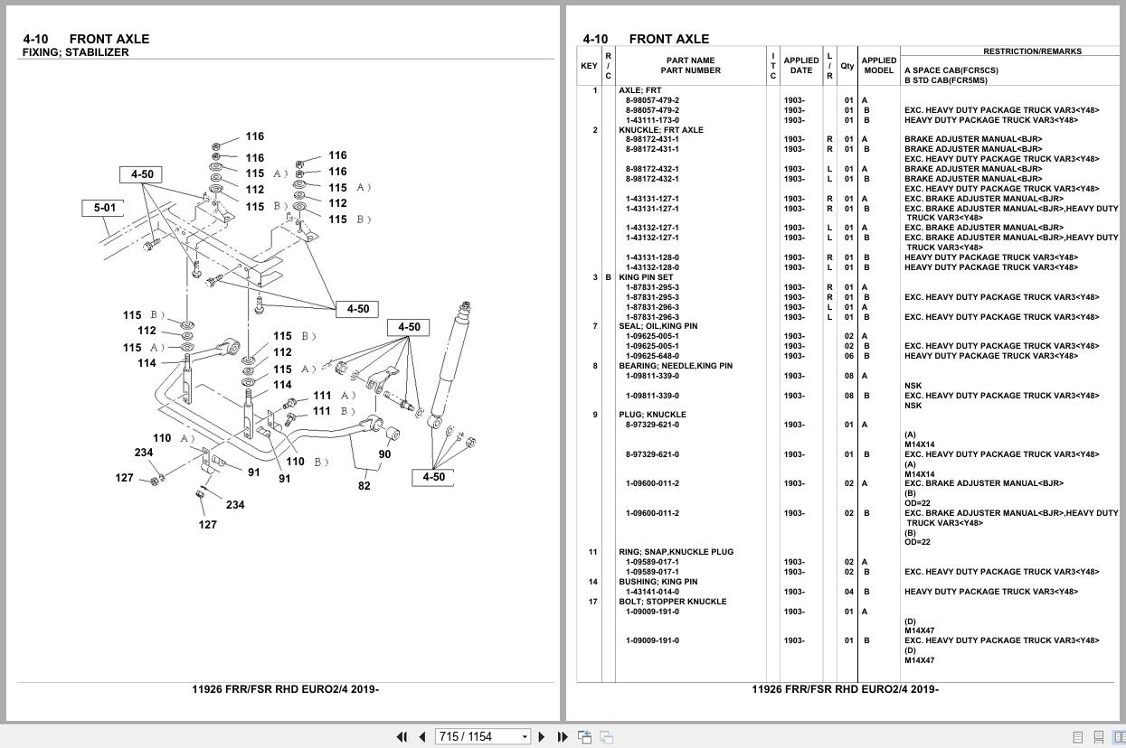 Isuzu Truck FRR FSR RHD EURO2 EURO4 2019 Parts Catalog 11926 (2)