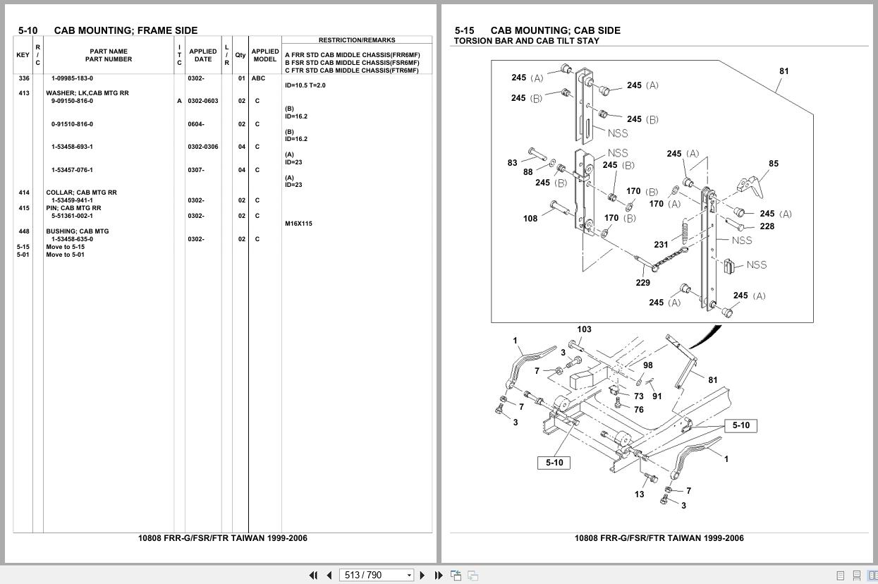 Isuzu Truck FRR G FSR FTR TAIWAN 1999 2006 Parts Catalog 10808 (2)