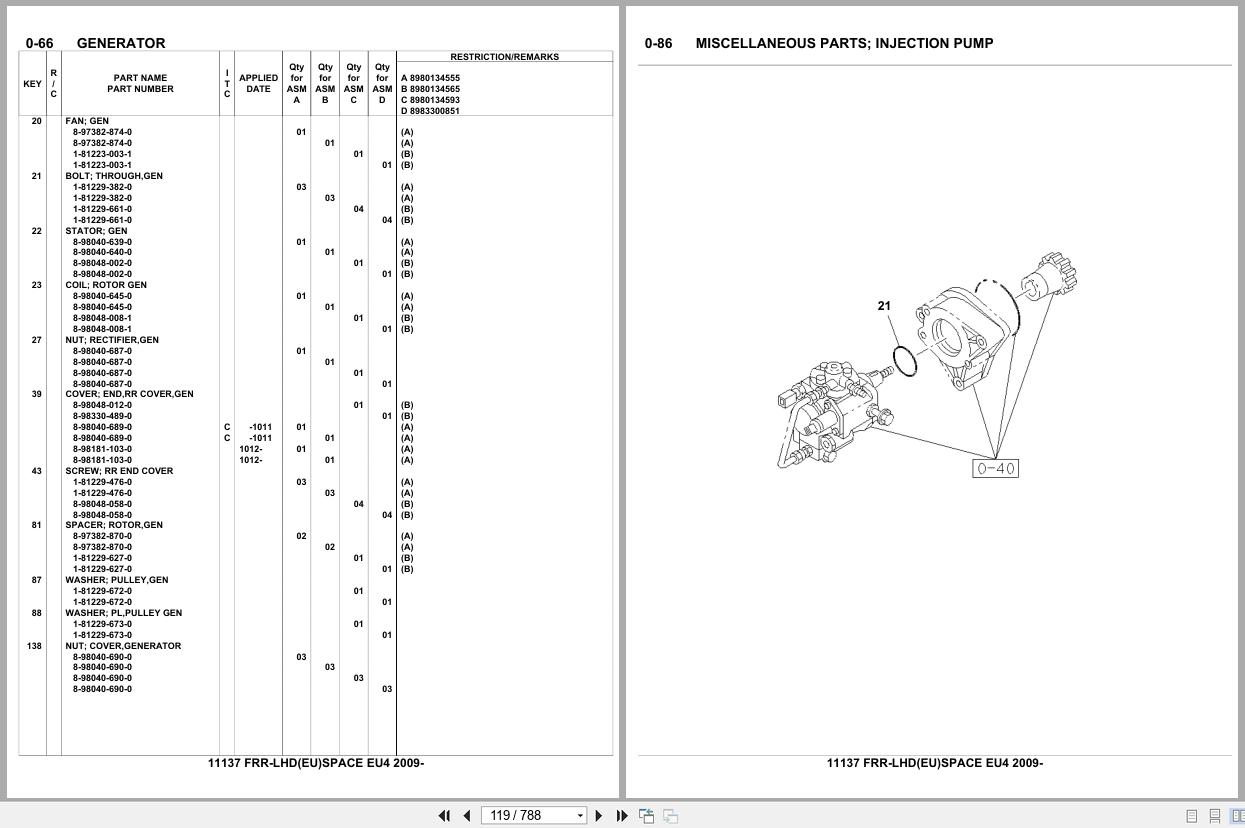 Isuzu Truck FRR LHD EU SPACE EU4 2009 Parts Catalog 11137 (2)