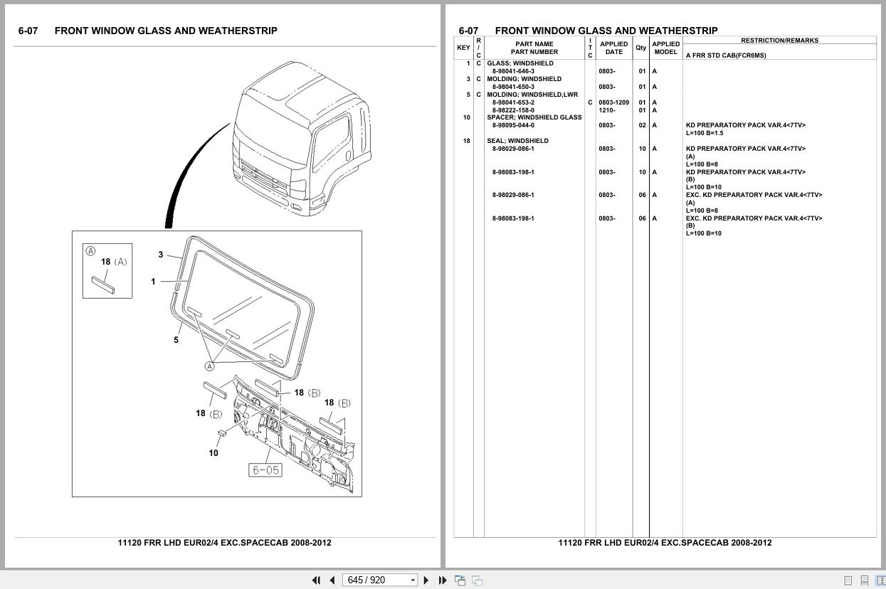 Isuzu Truck FRR LHD EURO2 EURO4 EXC.SPACECAB 2008 2012 Parts Catalog 11120 (2)