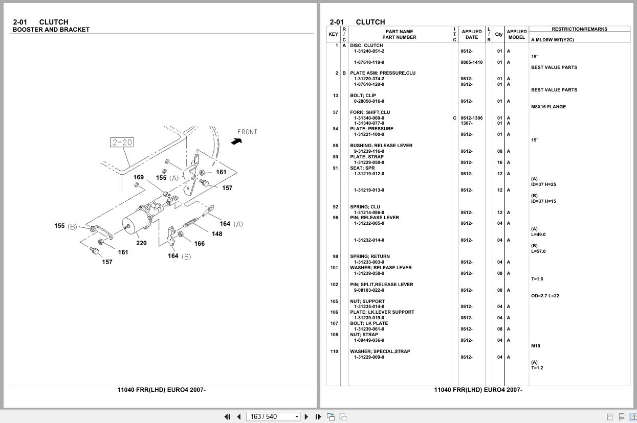 Isuzu Truck FRR LHD EURO4 2007 Parts Catalog 11040 (2)