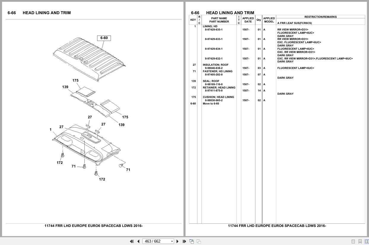 Isuzu Truck FRR LHD EUROPE EURO6 SPACECAB LDWS 2016 Parts Catalog 11744 (2)