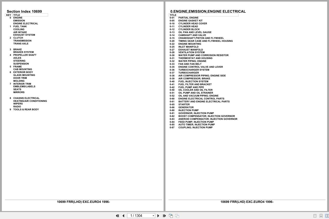 Isuzu Truck FRR LHD EXC.EURO4 1996 Parts Catalog 10699 (1)