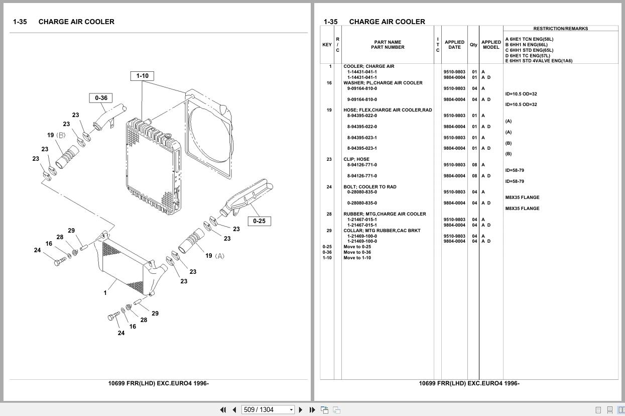 Isuzu Truck FRR LHD EXC.EURO4 1996 Parts Catalog 10699 (2)
