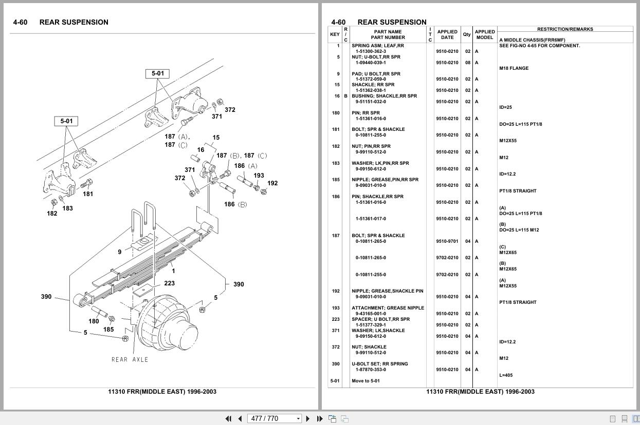 Isuzu Truck FRR MIDDLE EAST 1996 2003 Parts Catalog 11310 (2)
