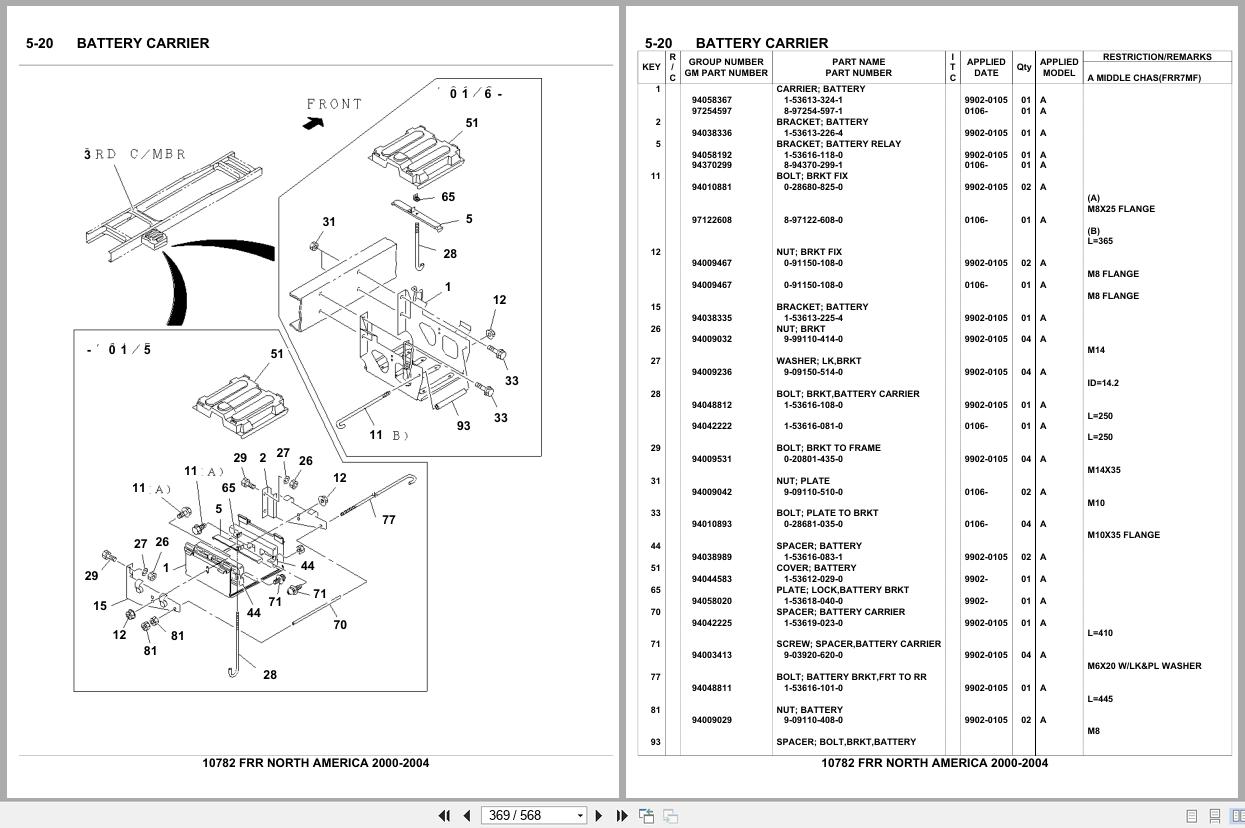 Isuzu Truck FRR NORTH AMERICA 2000 2004 Parts Catalog 10782 (2)