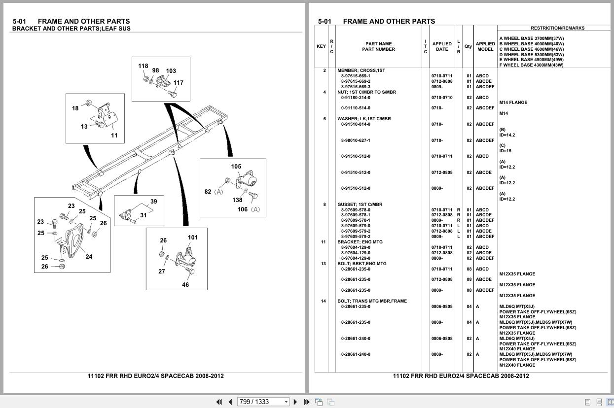 Isuzu Truck FRR RHD EURO2 EURO4 SPACECAB 2008 2012 Parts Catalog 11102 (2)