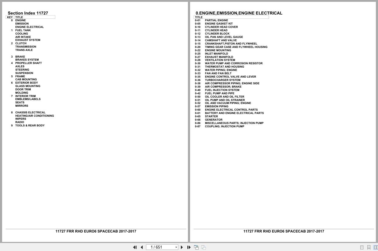 Isuzu Truck FRR RHD EURO6 SPACECAB 2017 Parts Catalog 11727 (1)