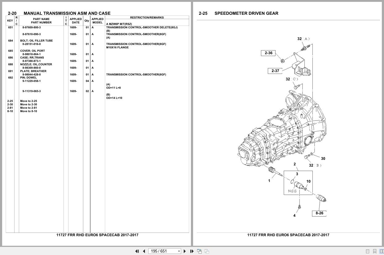 Isuzu Truck FRR RHD EURO6 SPACECAB 2017 Parts Catalog 11727 (2)
