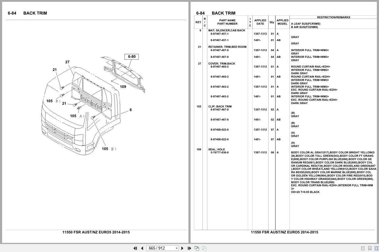 Isuzu Truck FSR AUSTRALIA NEW ZEALAND EURO5 2014 2015 Parts Catalog 11550 (2)
