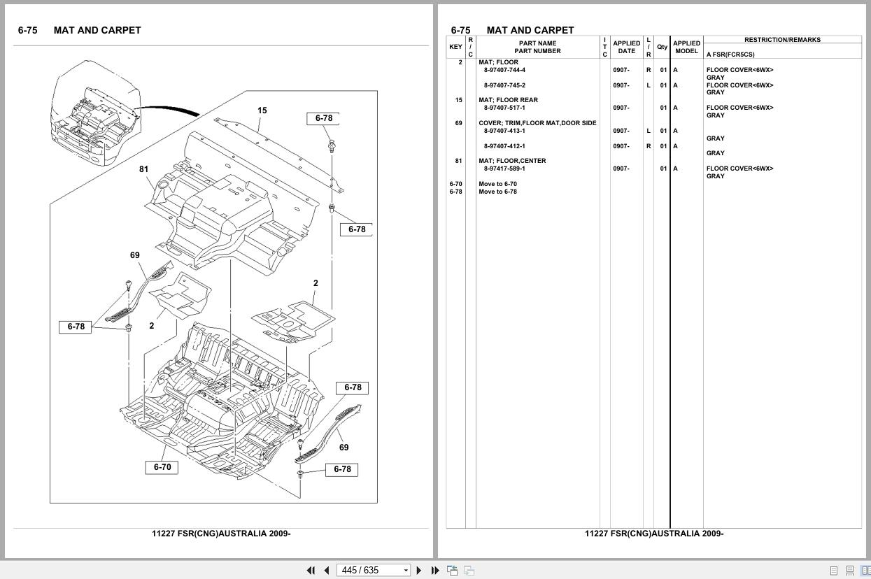Isuzu Truck FSR CNG AUSTRALIA 2009 Parts Catalog 11227 (2)