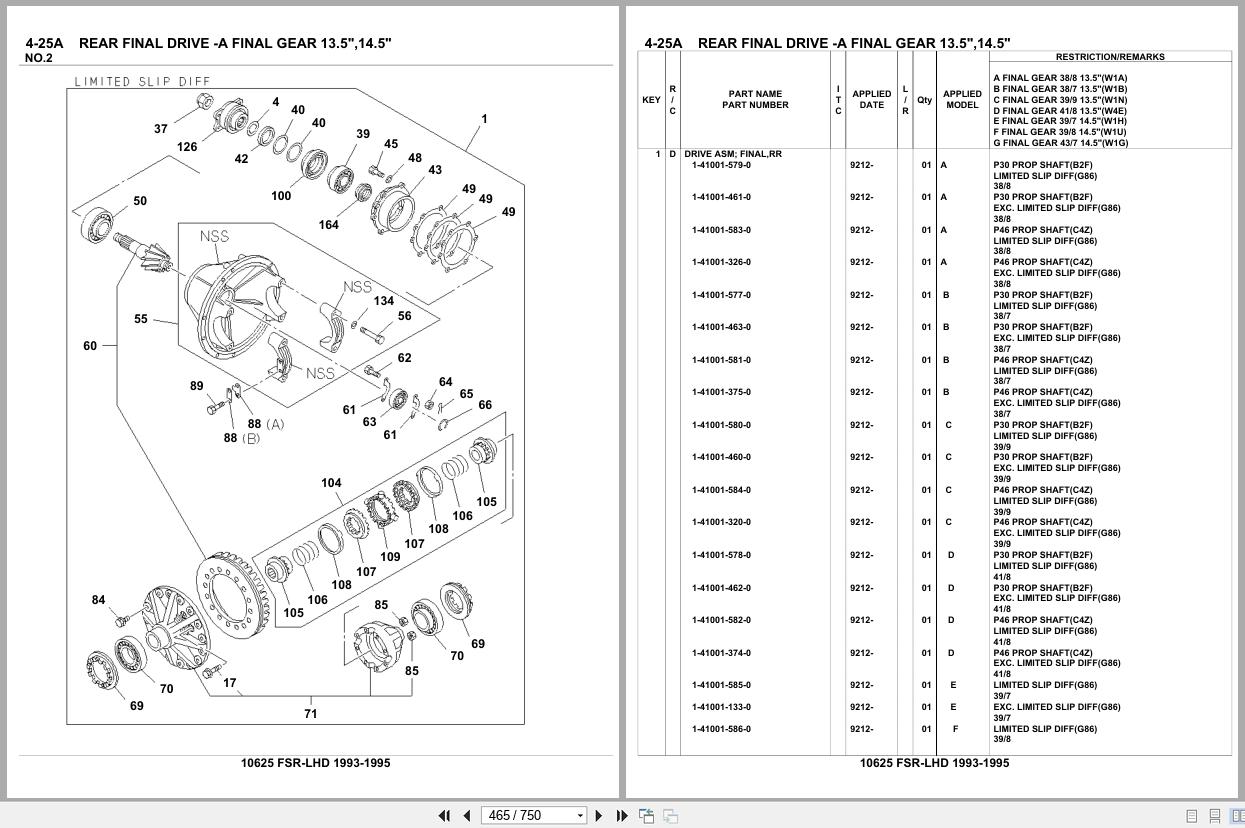 Isuzu Truck FSR LHD 1993 1995 Parts Catalog 10625 (2)