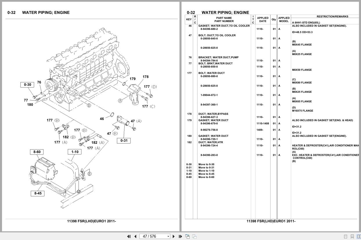 Isuzu Truck FSR LHD EURO1 2011 Parts Catalog 11398 (2)